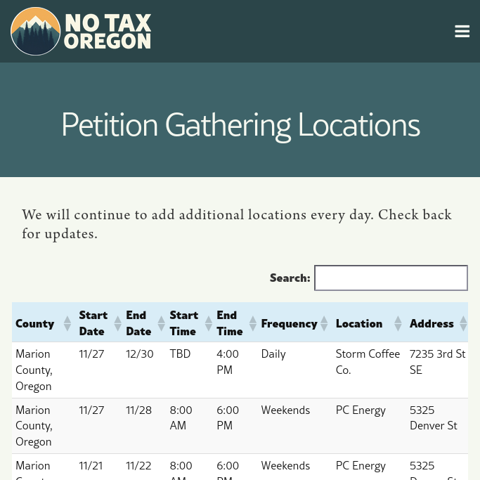 Screenshot of Petition Gathering Locations listed on NoTaxOR.com.
